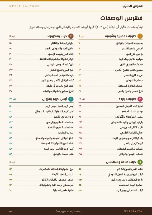 صفحة 2 من كتاب حلّي بصحة